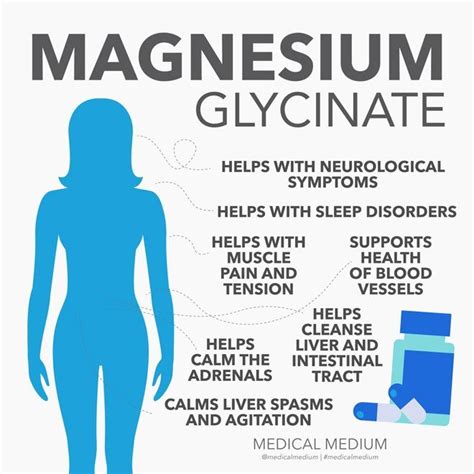 Magnesium Glycinate | Medical medium, Magnesium glycinate, Medical