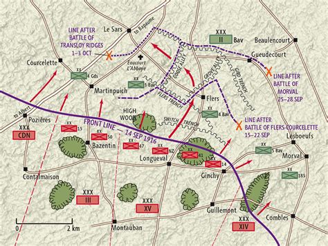 Somme battles 1916 map | NZHistory, New Zealand history online