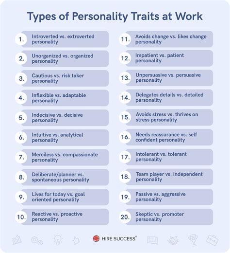 Defining 40 Personality Traits at Work | Hire Success®