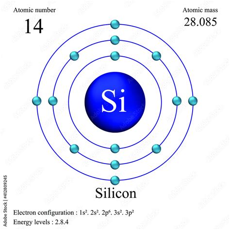 Silicon atomic structure has atomic number, atomic mass, electron ...