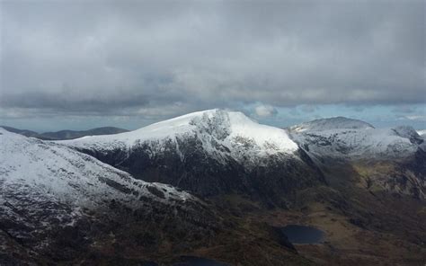 Snowdonia's Winter Charm - Things to Do