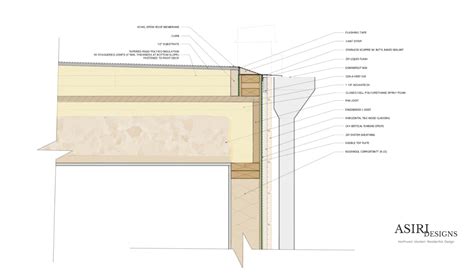 swallow Fine Talented steel flat roof construction details knot to ...