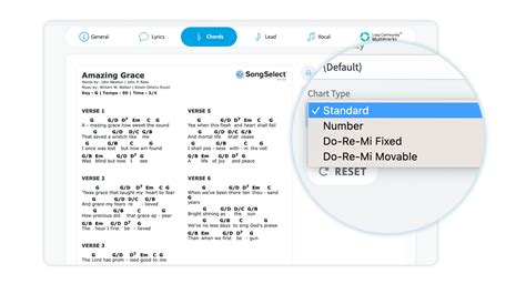 Songselect – CCLI