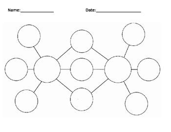 Double Bubble Map Template by Firsties and Fairy Tales | TpT