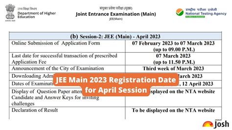 Jee Mains Form Date 2023 - Printable Forms Free Online