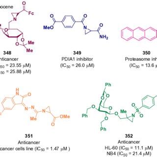 Examples of aziridine derivatives with promising anticancer activity ...