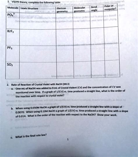 SOLVED: VSEPR theony, complete the following table Polar or nonpolar ...