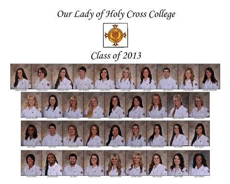 University of Holy Cross | Nursing Alumni