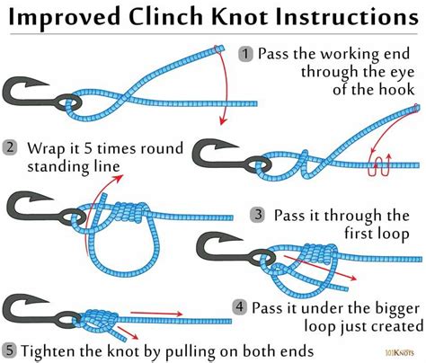 How to Tie an Improved Clinch Knot with Instructions | Clinch knot ...