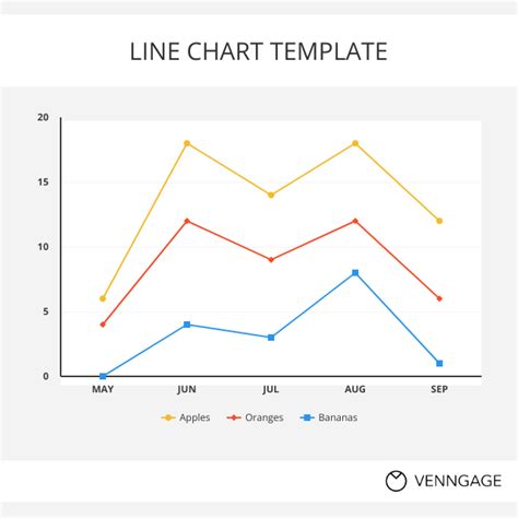 Line Chart Template