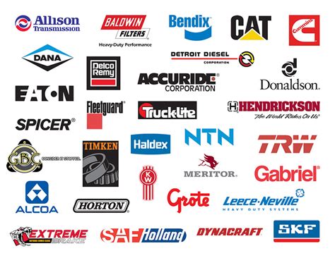 Brands We Carry | RMC Truck Parts | Sauk Centre Minnesota