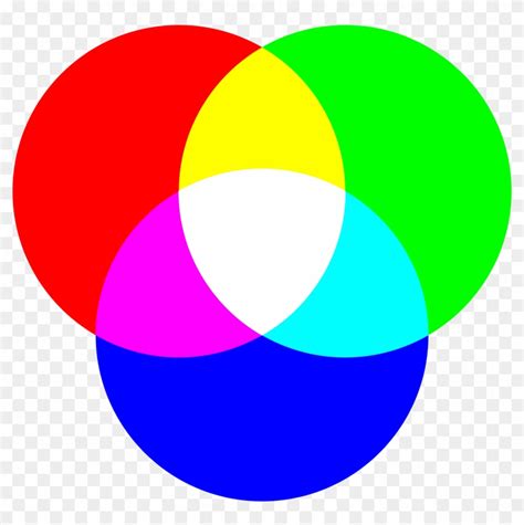 Download Rgb Color Model - Three Primary Colours Of Light Clipart Png ...