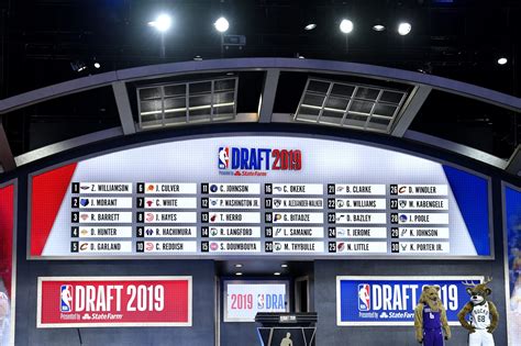 2020 NBA Draft: Mock 1.0: Who and where will the Mavericks select ...