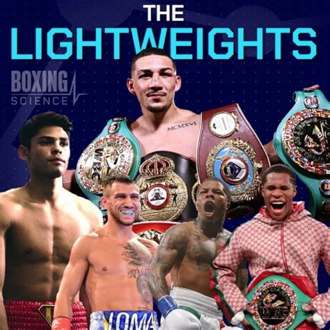 The Lightweight Division in 2021 - Boxing Science