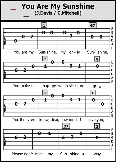 #musicsongs | Guitar tabs songs, Guitar chords beginner, Guitar songs