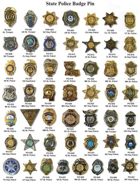 Pin by Tab Nickels on Police Cars | Police badge, State police, Police code