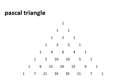 Pascal triangle in C++ - Code Revise