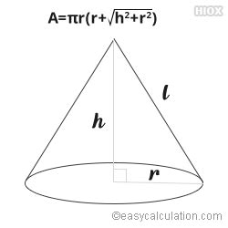 Surface Area of a Right Circular Cone Formula