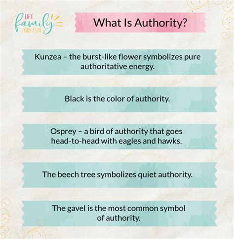 Symbols of Authority: It Differs from Dominance