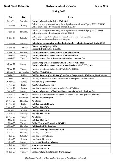 5-240.Revised Academic Calendar Spring 2023 04 April 2023 - North South ...