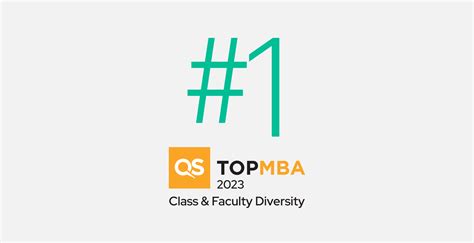 Rankings & Memberships | Online MBA ranked #1 | EU Business School