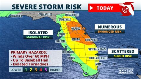 Severe weather threat stretches from Jax to Miami | Jacksonville Today