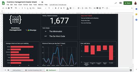 Interactive Google Sheets Dashboard - kasotsu