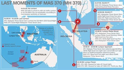 Everything we know (and don’t know) about the possible MH370 debris ...