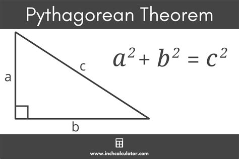 Right Triangle Pythagorean Theorem