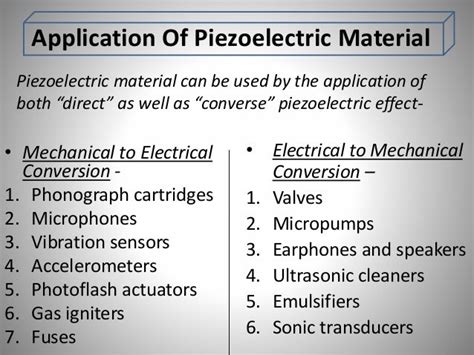 Piezoelectric Materials and Applications