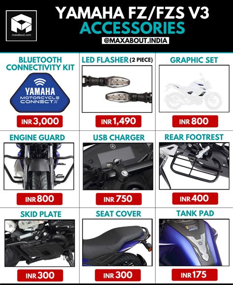 Yamaha Fzs Extra Accessories