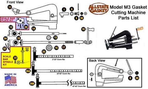 M3 & Motorized M3 Gasket Cutter Replacement Parts - BUY ONLINE