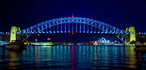 Sydney Harbour Bridge | NFSA