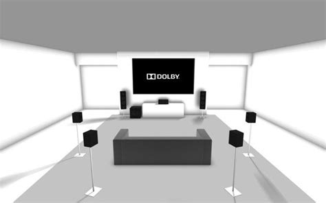 dolby-surround-7.1 - TheaterMax