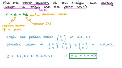 Question Video: Finding the Vector Equation of a Straight Line That ...