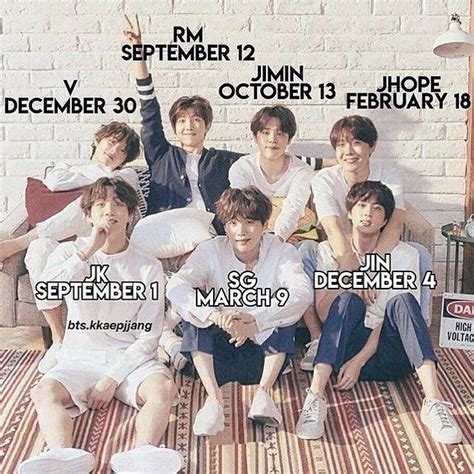 All Of Bts Members Birthdays - BSIQTA