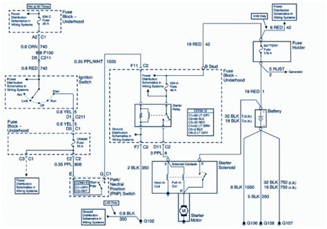 2000 Chevy S10 Fuel Pump Wiring Diagram - Weavemed