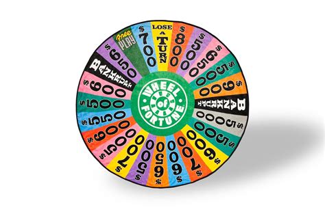 Wheel Of Fortune Game Show Spin Wheel Fleece Throw Blanket | Measures ...