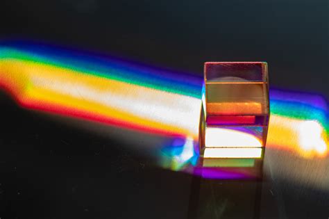 Chromatic Aberration in Photography – Knowledge Hub