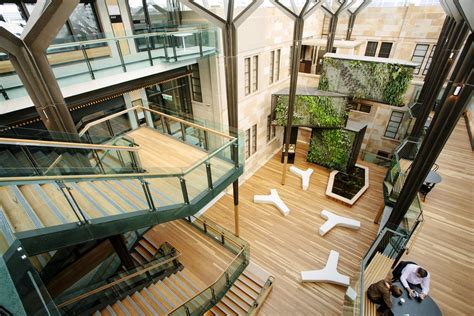 Think Green: Sustainable Design Considerations for Commercial Buildings ...