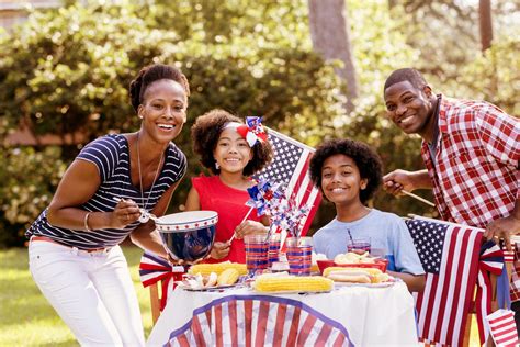 Labor day weekend picnic food ideas. Your delicious picnic favorites