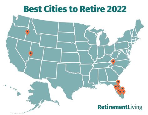 Best Cities to Retire in 2022 | Retirement Living