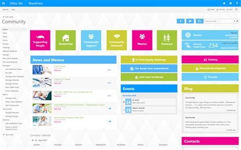 27 Best Intranet Software Platforms (2024) | Whatfix