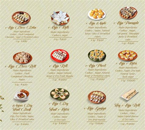 Menu of Kanti Sweets, Indiranagar, Bangalore - magicpin