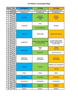 Elementary Music Curriculum Map - Storm King's Thunder Map