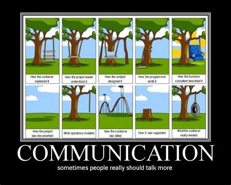 Communication Quotes For The Workplace