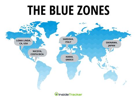 Science-Backed Habits to Live Past 100: Lessons from the Blue Zones