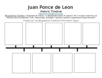 Juan Ponce de Leon Online Timeline Assignment (Word Document) | TPT