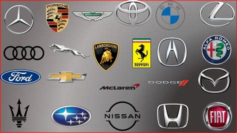 Sports Car Brand Logos