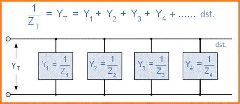 Rangkaian RLC Paralel - Belajar Elektronika